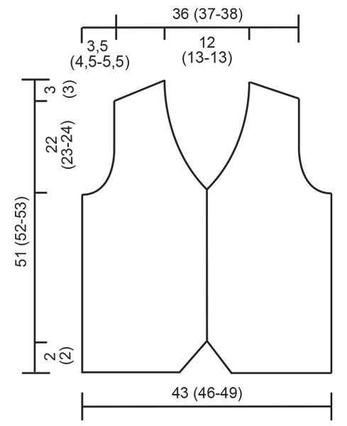 Diagram measurements for DROPS 58-1