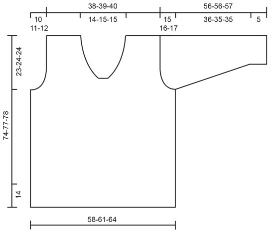 Diagram measurements for DROPS 58-10