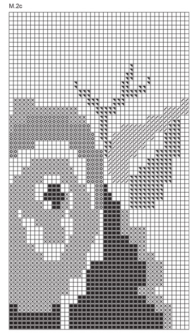 Diagram for DROPS 58-11