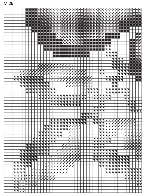 Diagram for DROPS 58-11