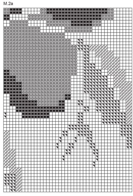 Diagram for DROPS 58-11