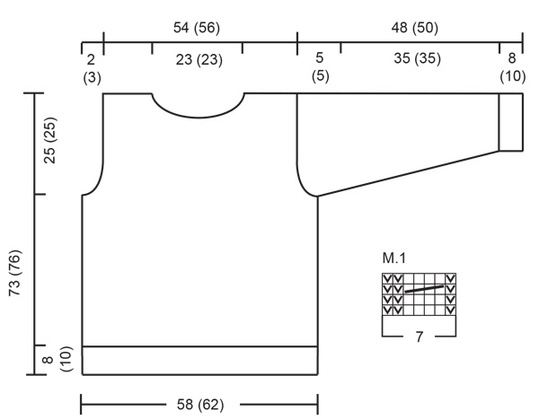 Diagram for DROPS 58-11