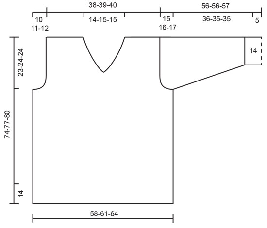 Diagram measurements for DROPS 58-12