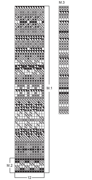 Diagram for DROPS 58-15