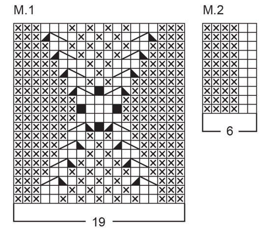 Diagram for DROPS 58-17