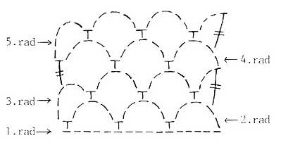 Diagram for DROPS 58-19