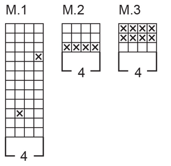 Diagram for DROPS 58-2
