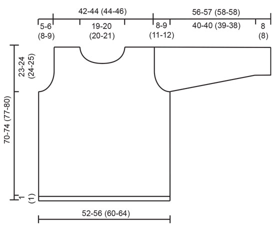 Diagram for DROPS 58-2
