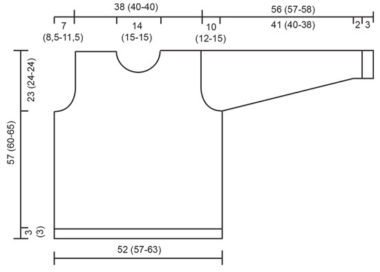 Diagram measurements for DROPS 58-3