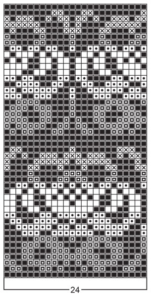 Diagram for DROPS 58-4
