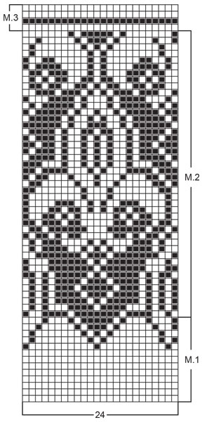 Diagram for DROPS 58-5