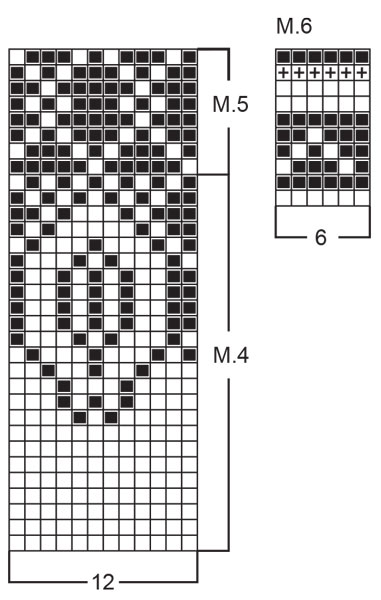 Diagram for DROPS 58-5