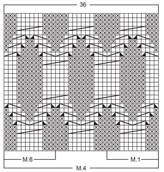 Diagram for DROPS 58-6