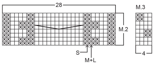 Diagram for DROPS 58-6