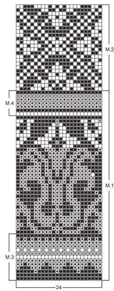 Diagram for DROPS 58-8