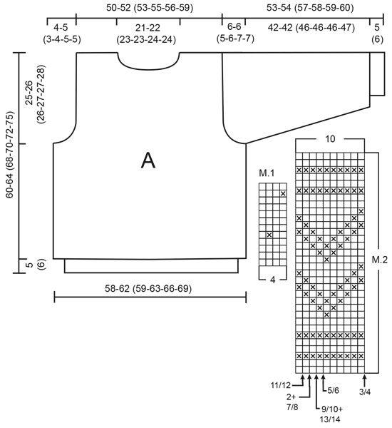 Diagram for DROPS 59-1