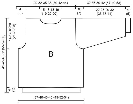 Diagram for DROPS 59-1