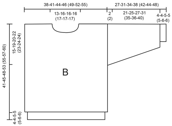 Diagram for DROPS 59-10