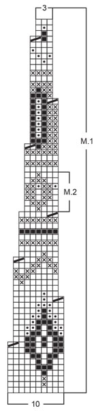 Diagram for DROPS 59-11