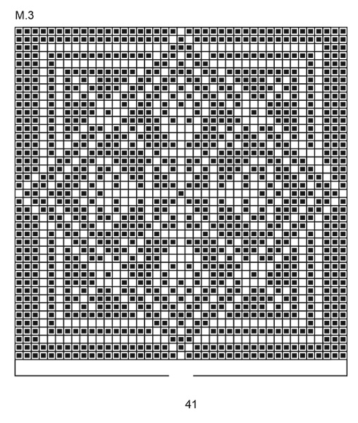 Diagram for DROPS 59-12