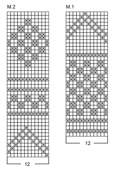 Diagram for DROPS 59-15