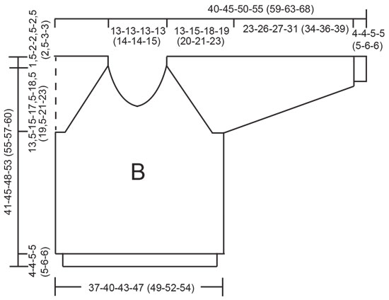 Diagram for DROPS 59-17
