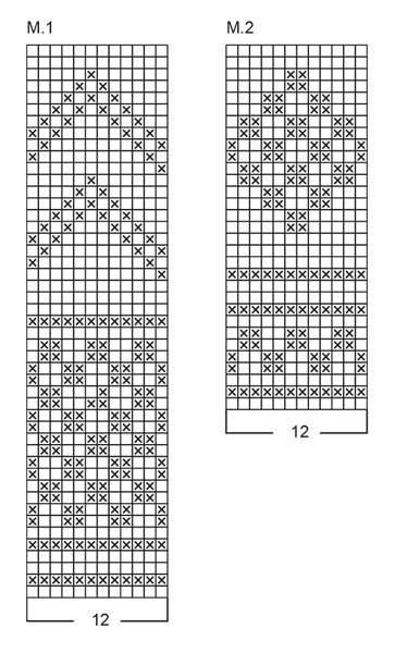 Diagram for DROPS 59-2