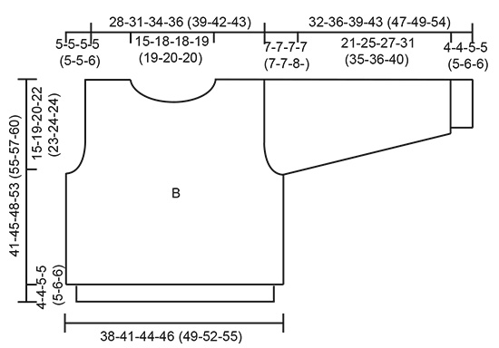 Diagram for DROPS 59-2