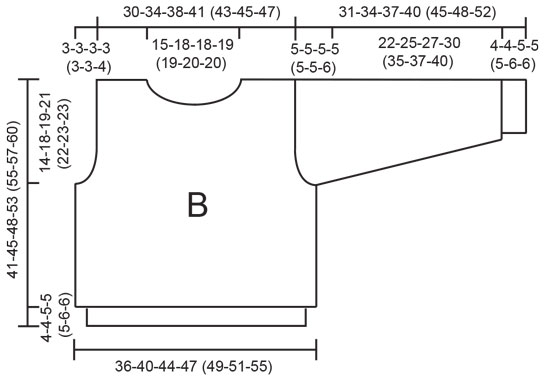 Diagram for DROPS 59-20