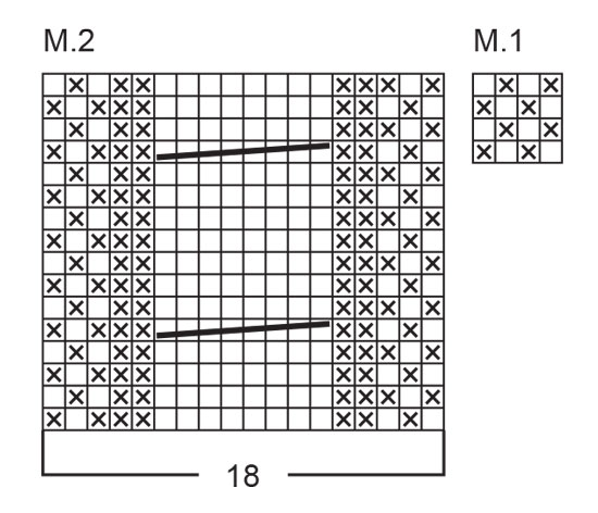 Diagram for DROPS 59-20