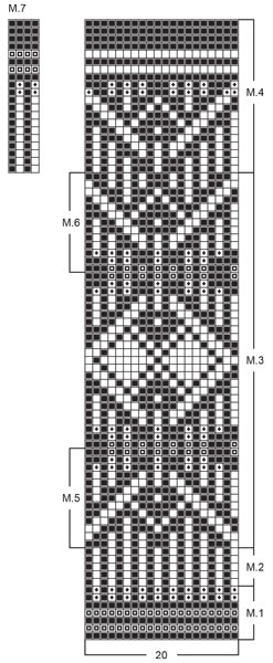 Diagram for DROPS 59-21