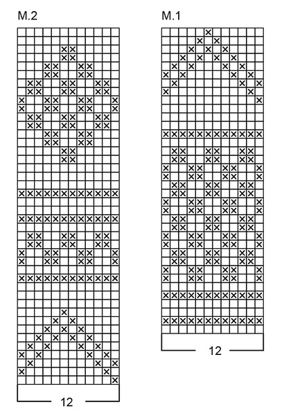 Diagram for DROPS 59-23