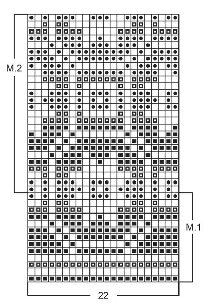 Diagram for DROPS 59-3