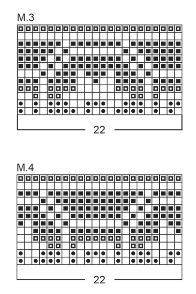 Diagram for DROPS 59-3