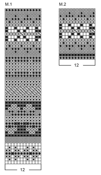 Diagram for DROPS 59-4
