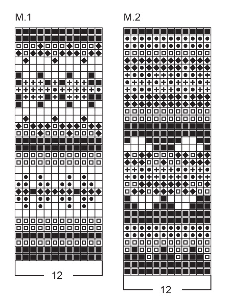 Diagram for DROPS 59-5