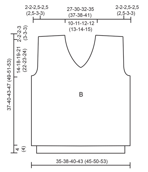 Diagram for DROPS 59-5