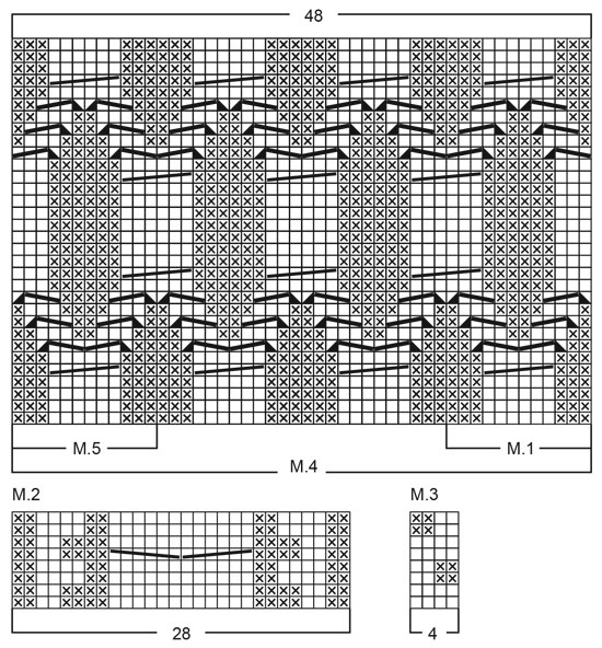 Diagram for DROPS 59-6
