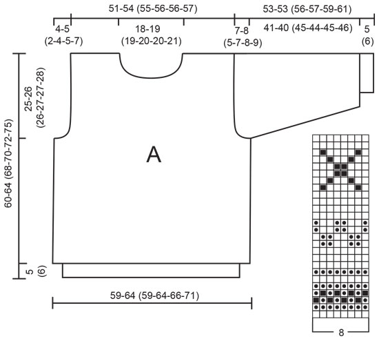 Diagram for DROPS 59-7