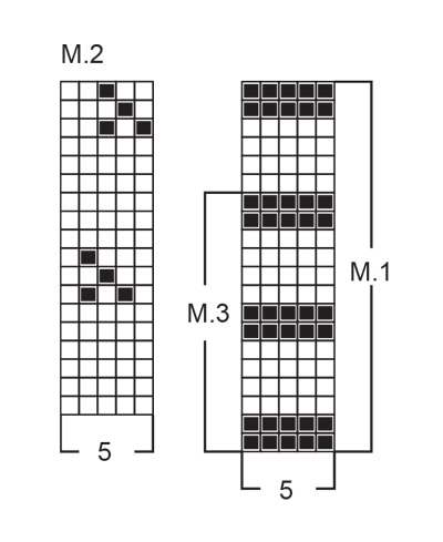 Diagram for DROPS 59-8