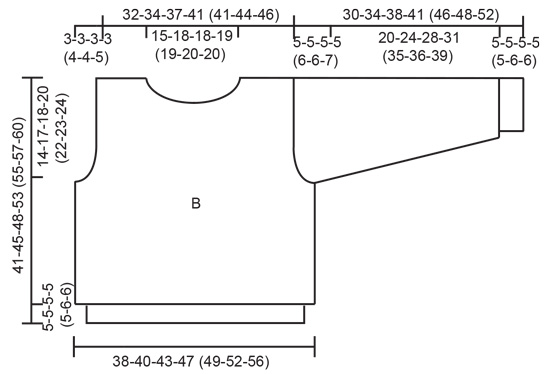 Diagram for DROPS 59-8