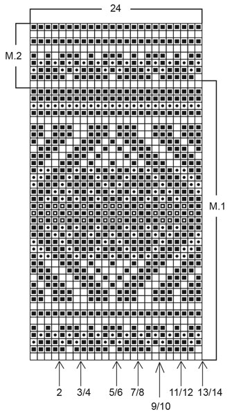 Diagram for DROPS 59-9