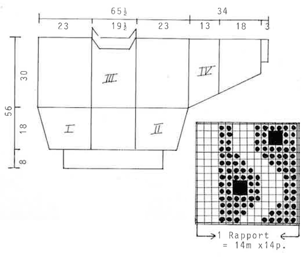 Diagram for DROPS 6-1