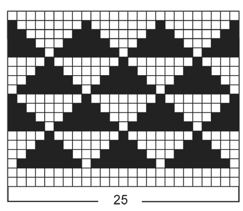 Diagram for DROPS 6-10