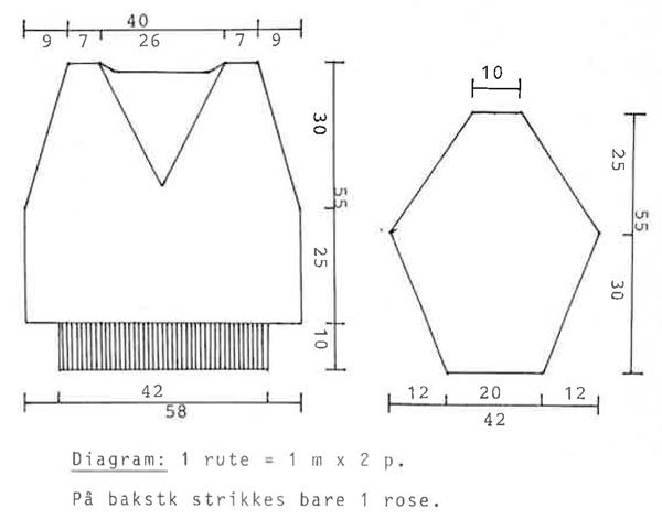 Diagram for DROPS 6-11