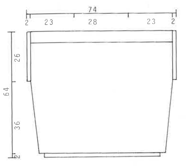 Diagram measurements for DROPS 6-18