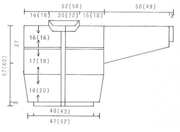 Diagram for DROPS 6-2