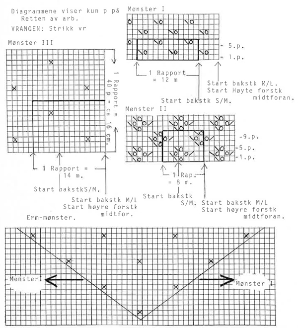 Diagram for DROPS 6-2