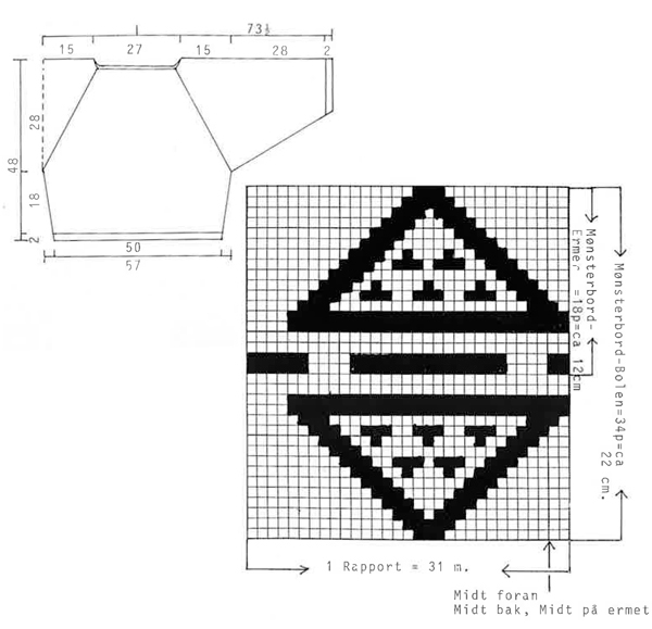 Diagram for DROPS 6-7