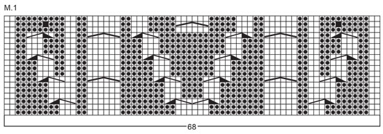 Diagram for DROPS 60-10